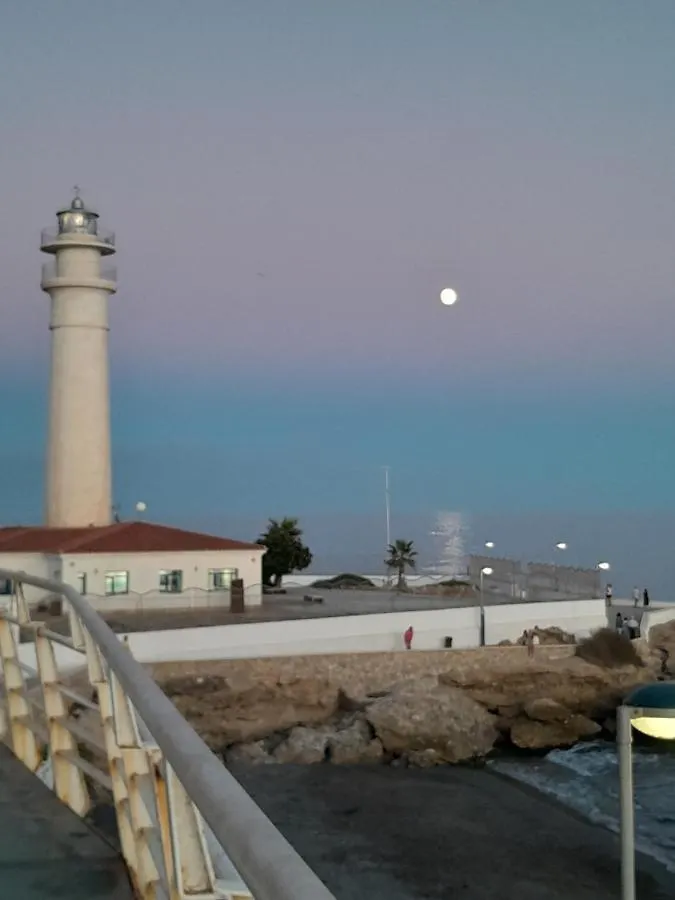Estudio La Corbeta Torrox